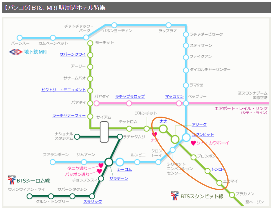 バンコクBTS/MRTの路線図